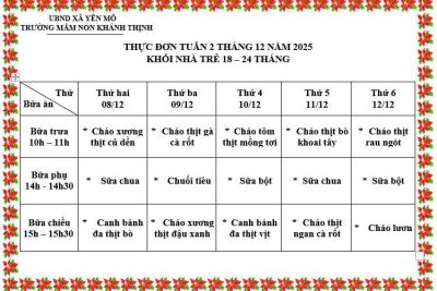 Thực đơn tuần 2 tháng 12 năm 2025 – Trường mầm non Khánh Thịnh